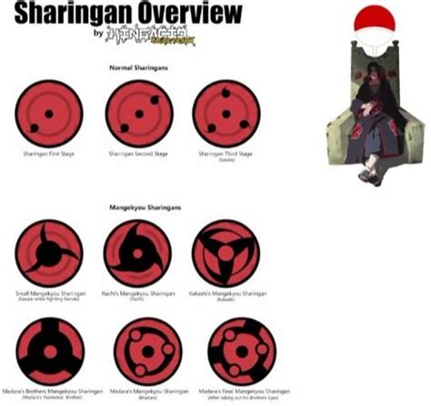 genjutsu meaning in english.